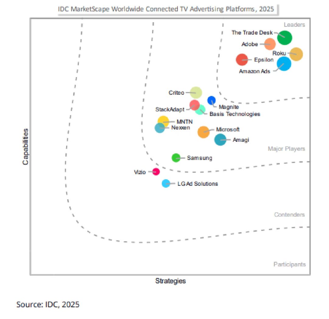 The Last Party Cookie 🎉🍪 tweet media