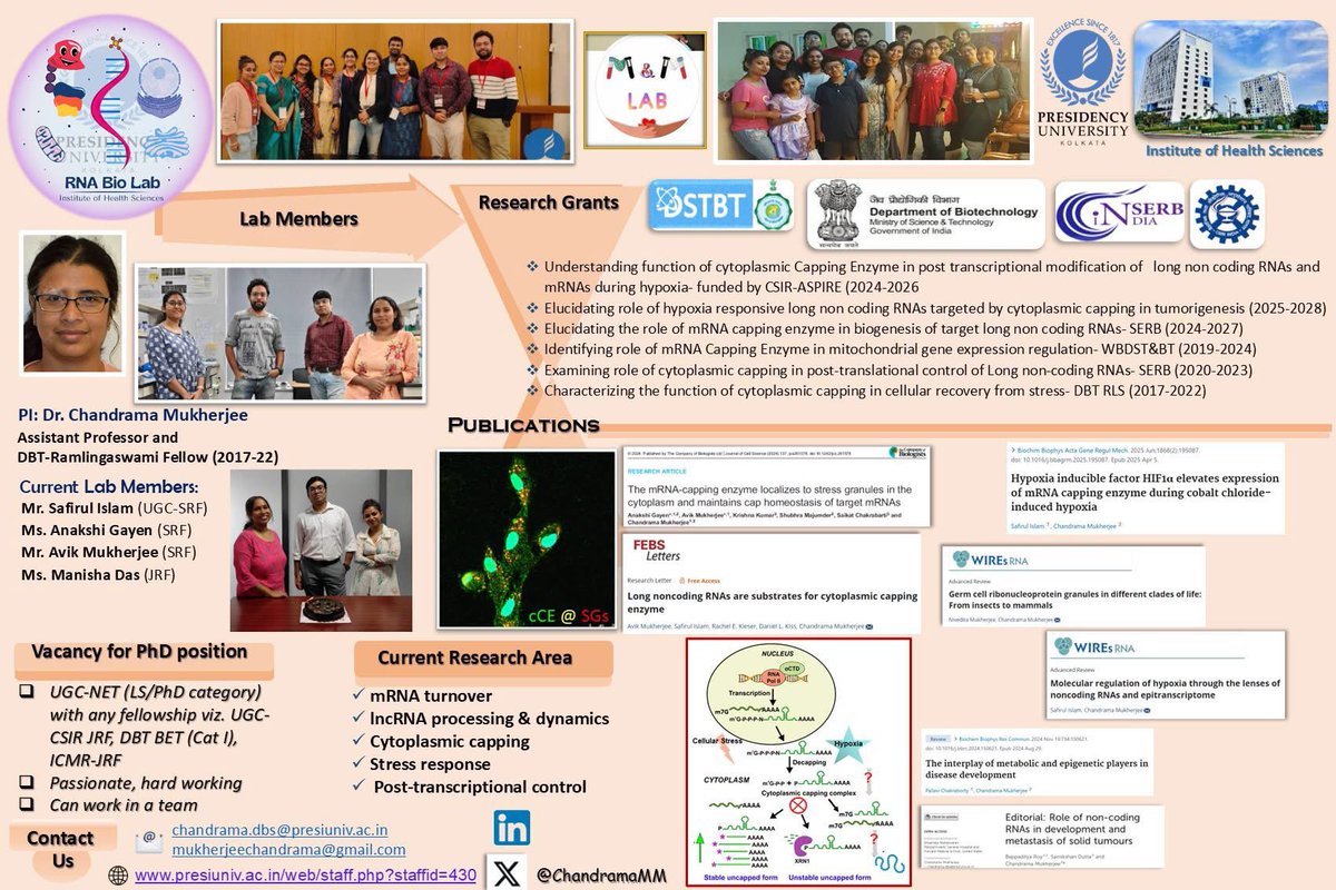 Positions for PhD students in RNA Bio lab in IHS, Presidency University. Interested persons may check the following link for the details.
presiuniv.ac.in/web/phd%20admi…
The last date for online application: 24/06/2025