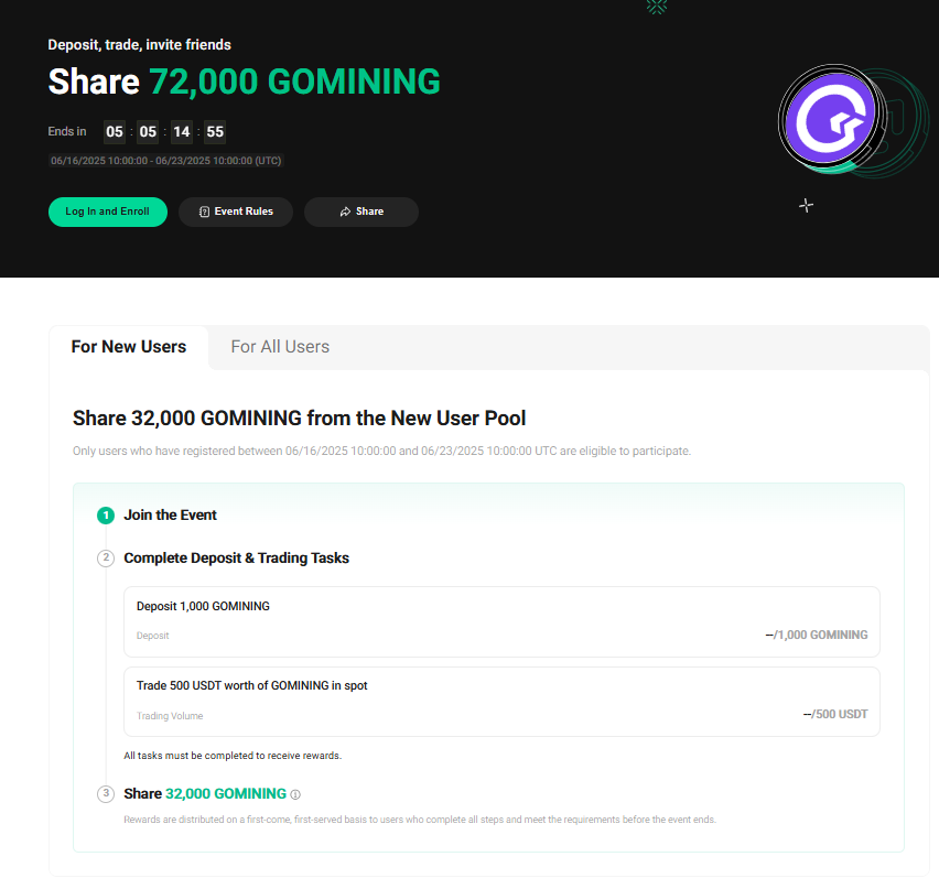 halldavid2023's tweet photo. Just joined KuCoinβs GoMining listing campaign π
Theyβre giving away 87,000 GOMINING for depositing, trading, and HODLing.
Tokenized mining never looked this easy.
https://t.co/LmOF5Ifikg
#GOMINING #KuCoin $TURBO $PAXG $CAKE $HNT $BRAD $KTA $TAI $SGC $GALA $BTC $MOG https://t.co/Sysy1rbCJ1