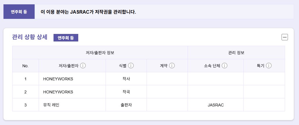 "Honeyworks 작사/작곡 <Fansa>" 사용에 대한 사실관계 공지

본 공지 게시 이후로 [Fansa] 공연사용 저작권 관련 내용으로 거짓 사실 유포나 악의적인 선동이 지속되는 경우 모욕, 명예훼손, 영업방해 등 법적 조치를 적극적으로 취할 것임을 알려드립니다.