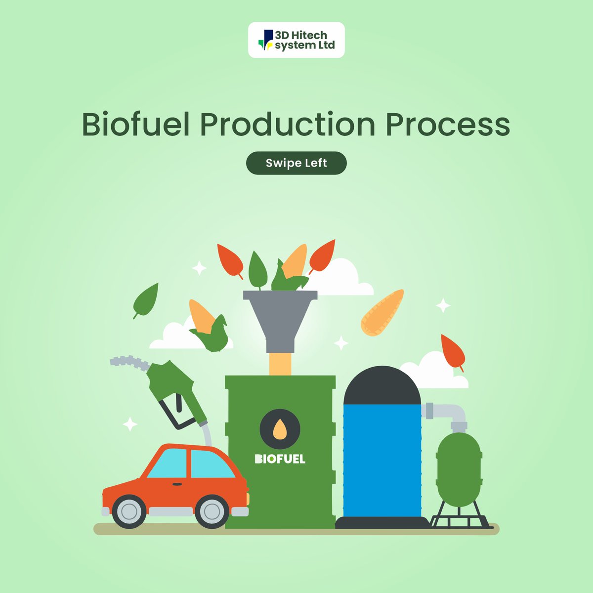 3dHitech's tweet photo. From field to fuel, the biofuel production process is sustainable and innovative. 🌾

#3DHitech #Biofuels #RenewableEnergy #Sustainability #GreenEnergy #EcoInnovation https://t.co/UU55P6vsvD