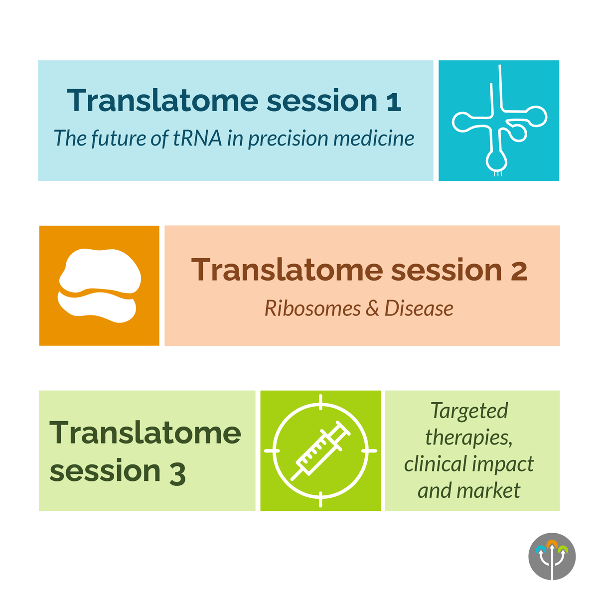 ImmaginaBiotech's tweet image. 🎉 Registrations are OPEN for the Immagina #RNA Symposium!
💡 Early bird until July 31 – don’t miss it: zurl.co/rL0G5
Submit your abstract for a chance to speak & attend for free!
🧬 From tRNAs to targeted therapies, join us to explore the translatome.
#Translatomics