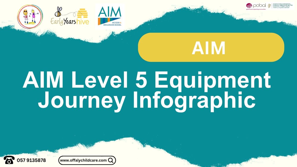 Offaly County Childcare Committee Clg. tweet media