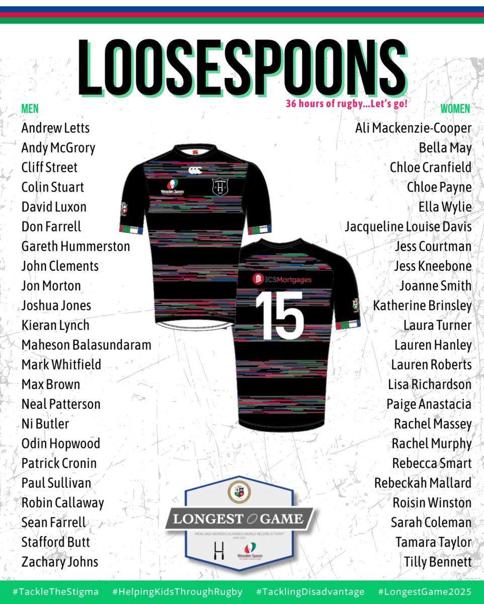 Thank you <a href="/myoddballs/">OddBalls</a> for my care package ahead of the Guinness World Record attempt for the #longestgame2025. Come down and support us <a href="/mullingar_rfc/">MULLINGAR RFC</a>. We will be playing until 8pm tomorrow.
Please keep donating at justgiving.com/page/beena-cha…