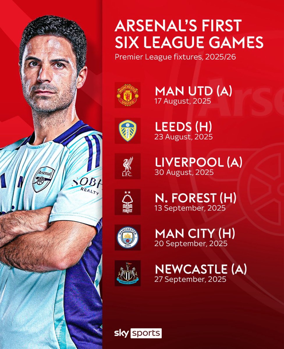 This could seriously make or break #Arsenal season and Arteta future! 
What do you think? 
#PremierLeague #arsenal