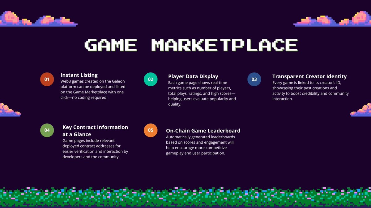 🚀 Galeon’s Game Marketplace beta goes live on <a href="/BNBCHAIN/">BNB Chain</a>  now!

Create a Web3 game without writing a single line of code, and instantly list it.

✅ Player stats &amp; scores
✅ Verified creator profiles
✅ Key contract visibility
✅ Leaderboards