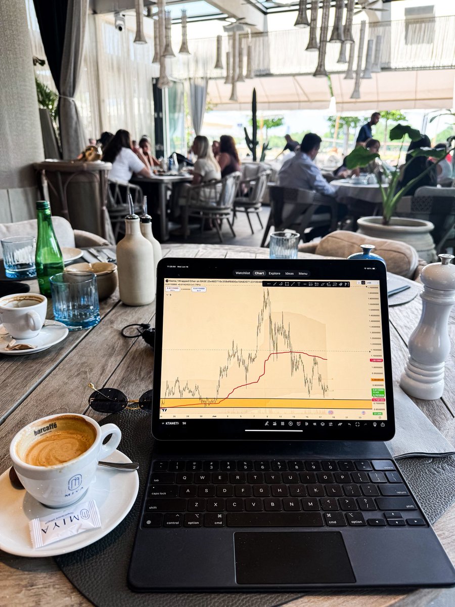 Gm ☕️✨

Daily ritual: breakfast + checking charts → $BTC $HYPE $SOL $XRP … and of course $KTA 🫶

Quick scan before today’s flight ✈️ 

what’s on your watchlist? 👀