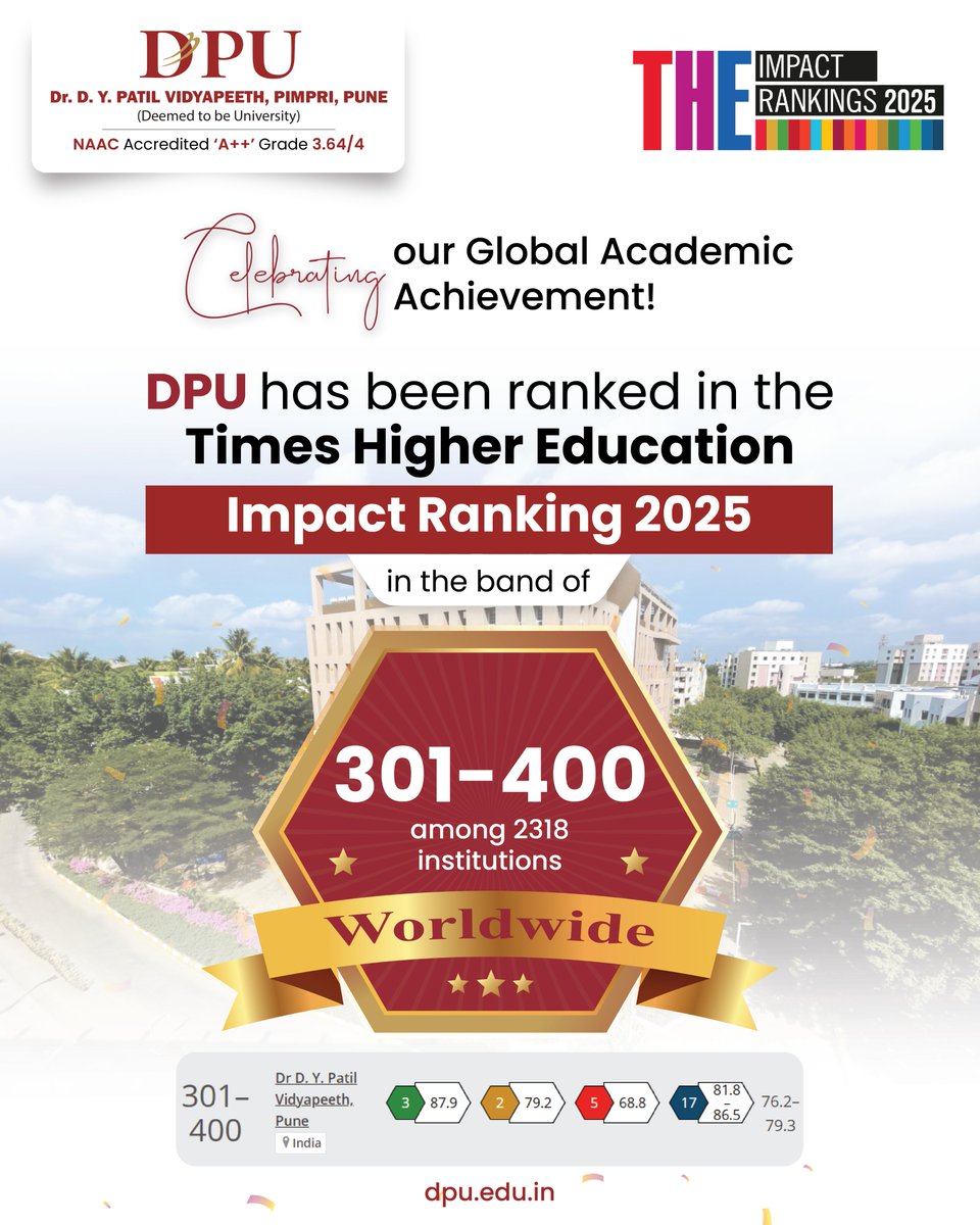 We are elated to announce that Dr. D. Y. Patil Vidyapeeth, Pimpri, Pune (Deemed to be University) has been ranked in the 301–400 global band among 2,318 distinguished institutions worldwide, as per the prestigious THE Impact Rankings 2025.#DPU #DPUpune #timeshighereducation