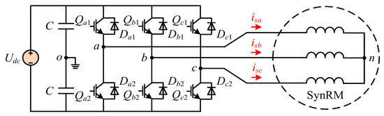 Actuators_MDPI's tweet image. #Article 
📜 Disturbance-Observer-Based Sliding-Mode Speed Control for Synchronous  Reluctance Motor Drives via Generalized Super-Twisting Algorithm
by Yong-Chao Liu
mdpi.com/2076-0825/13/7…
@Univ_BFC 
#disturbanceobserver #slidingmodecontrol #speedcontrol #supertwistingalgorithm