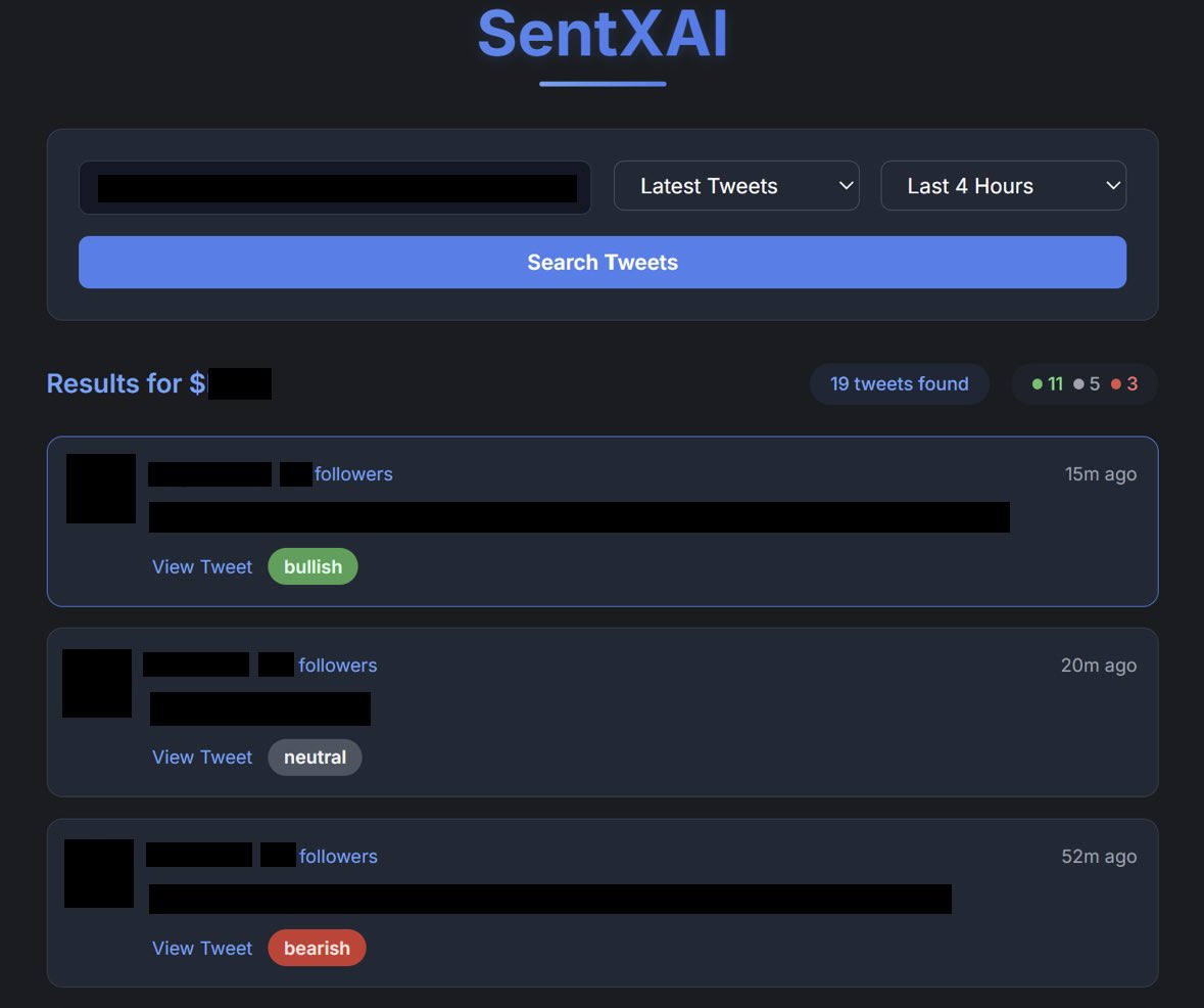 SentXAI is reading the market like a pro.
Are you with the bulls or the bears? 👀