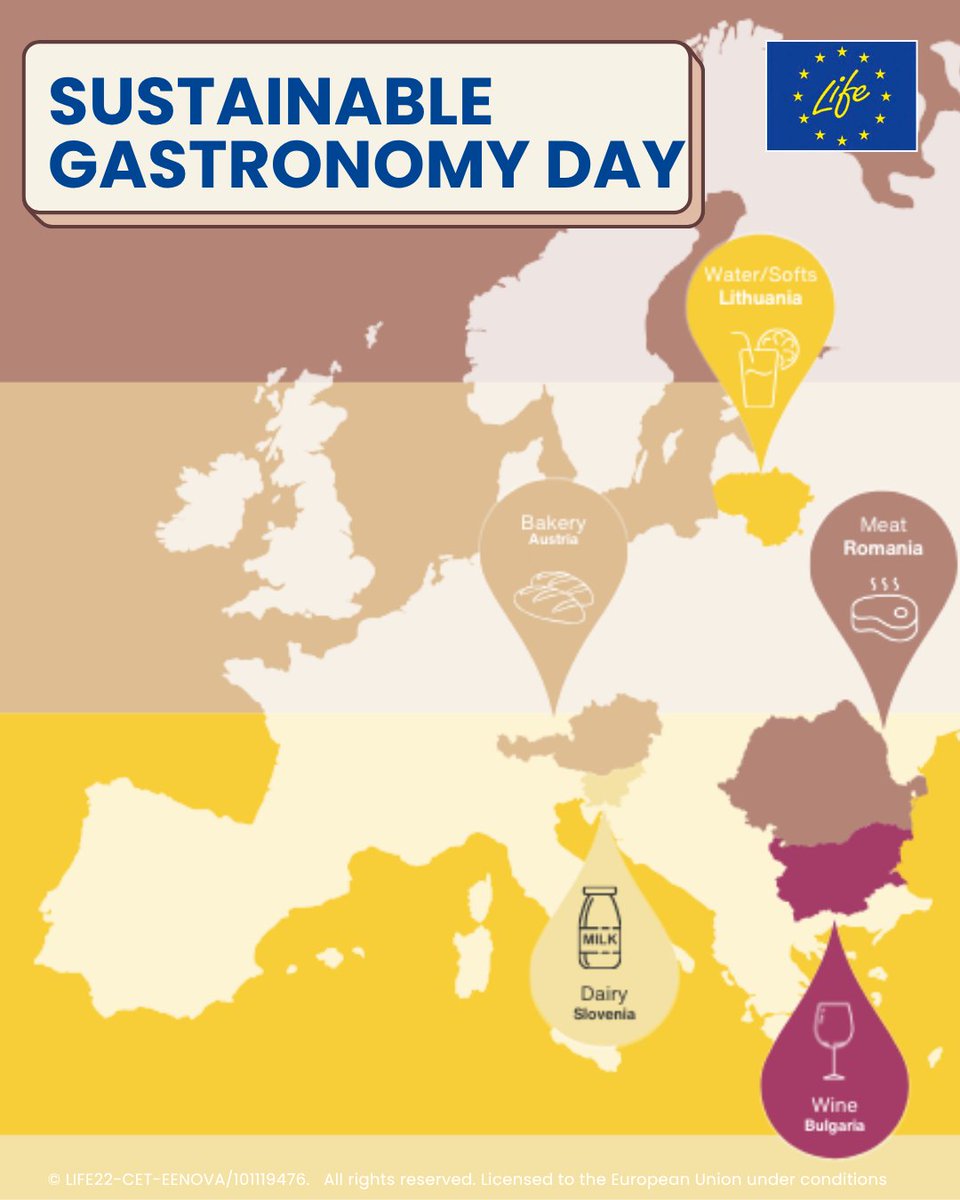 Happy #SustainableGastronomyDay 🍽️

#LIFEProject <a href="/EENOVA_Project/">EENOVA</a> is reducing fossil fuel use across 5 food processing subsectors through energy-smart solutions, renewables &amp; efficiency gains.

Let’s make our food system greener 🥖🍎

🔗eenova-project.eu

#LIFEProgramme