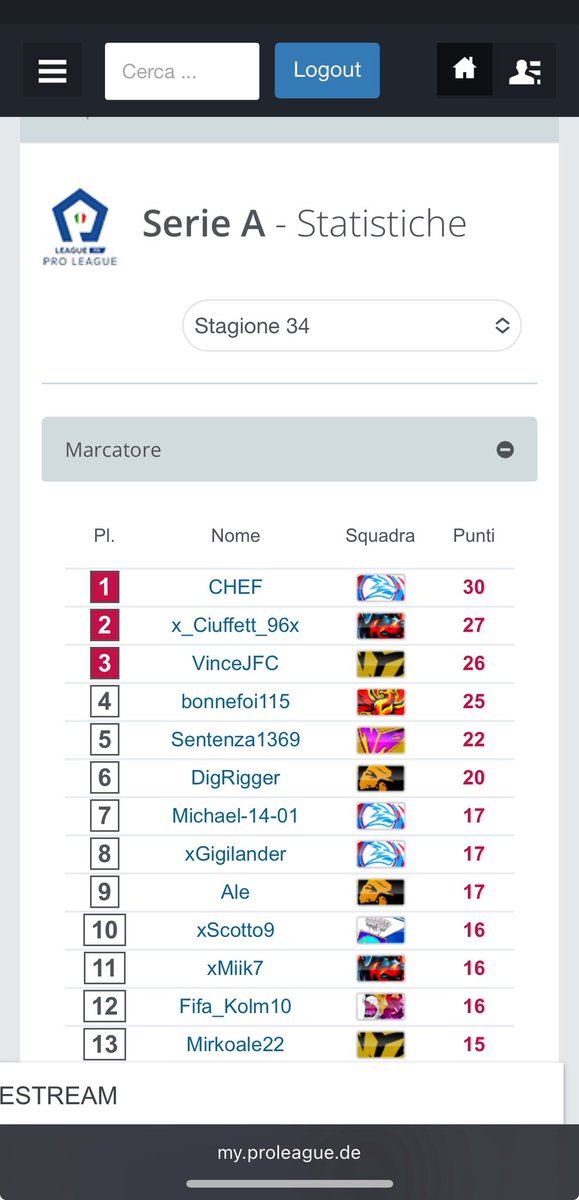 x_Ciuffett_96x tweet media