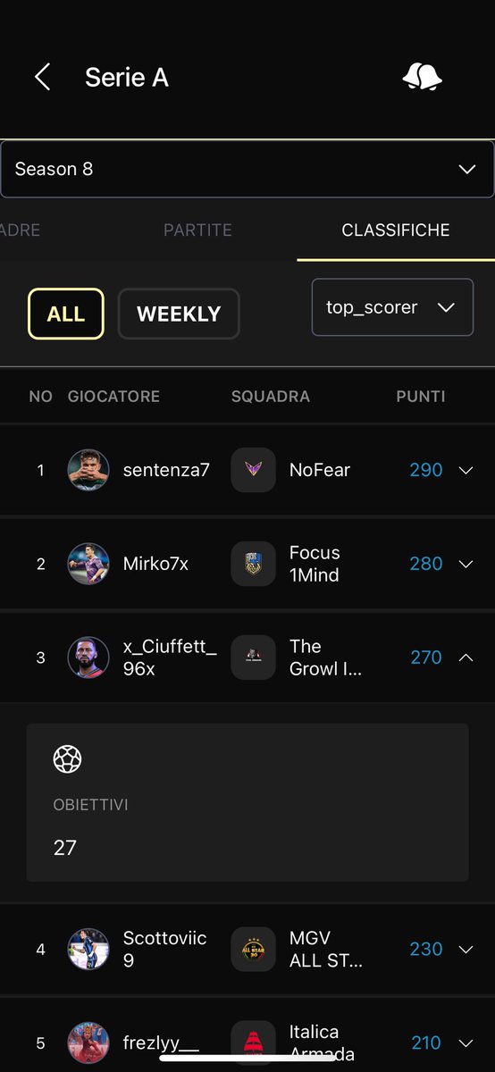 x_Ciuffett_96x tweet media