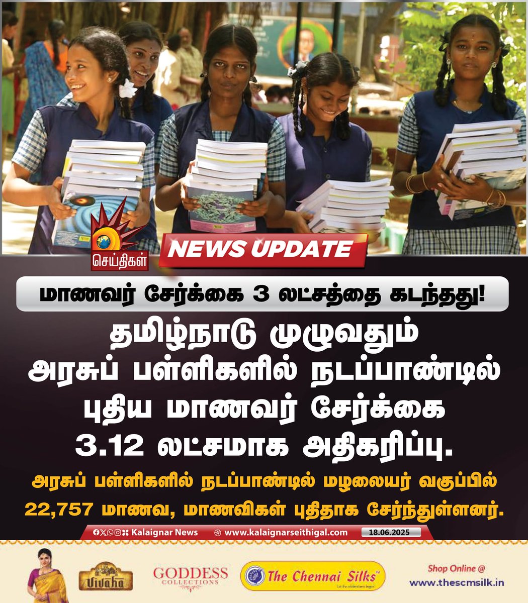 Kalaignarnews's tweet image. மாணவர் சேர்க்கை 3 லட்சத்தை கடந்தது!

#Enrollment #TamilNadu #TNGovt #Schools #KalaignarSeithigal
