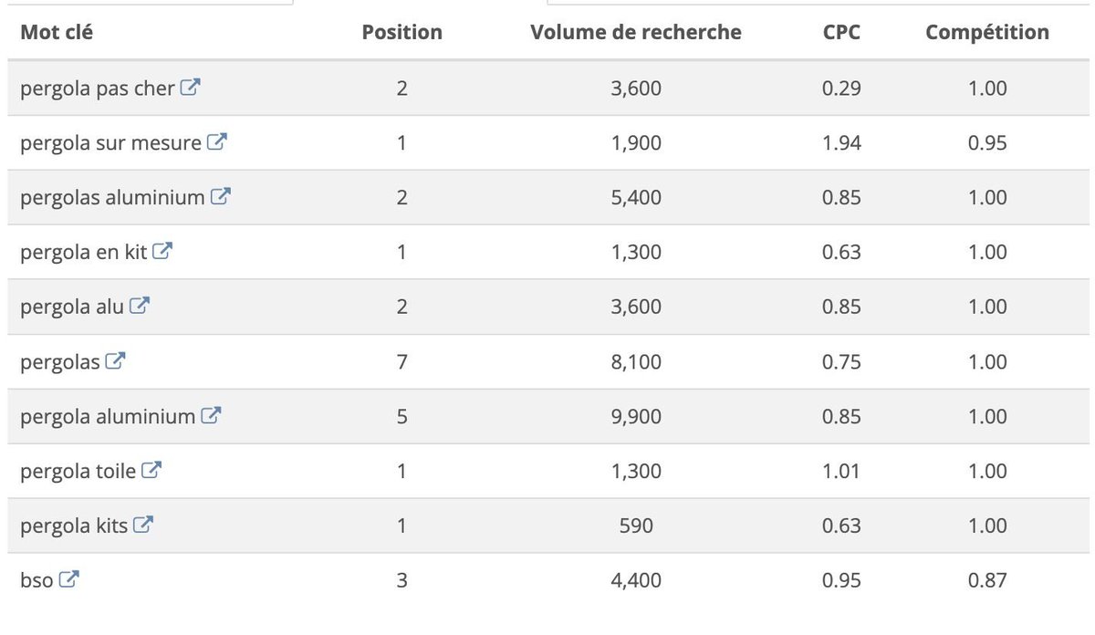 Kеvіn Rіchаrd tweet media