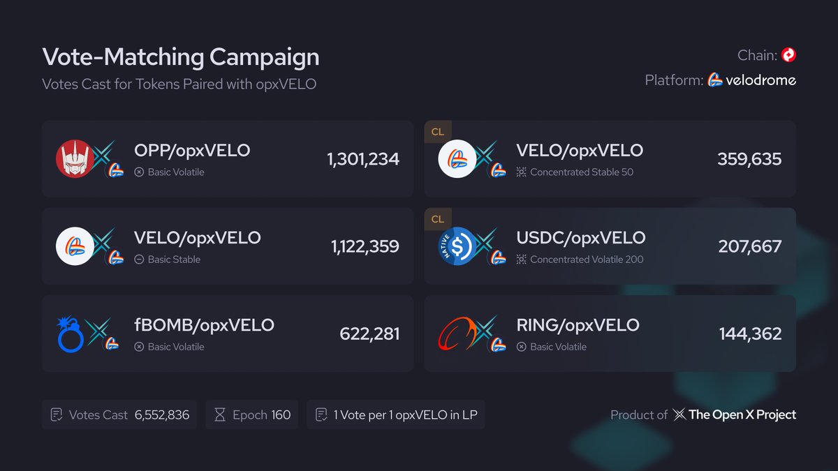 The Open X Project tweet media