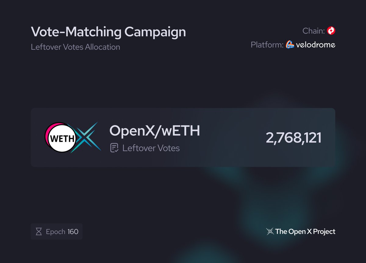 The Open X Project tweet media