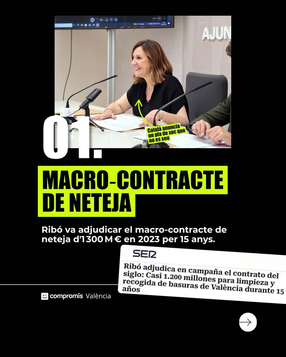 📸Catalá presumeix d'un pla de xoc i més neteja… [<a href="/elperiodic/">elperiodic.com</a>: comprom.is/h1DRj1i]

✅ Però va ser Ribó qui va adjudicar el macro‑contracte de neteja d'1 300 M € en 2023 per 15 anys. [<a href="/radiovalencia/">Radio Valencia SER</a>: comprom.is/XcTxvf0]