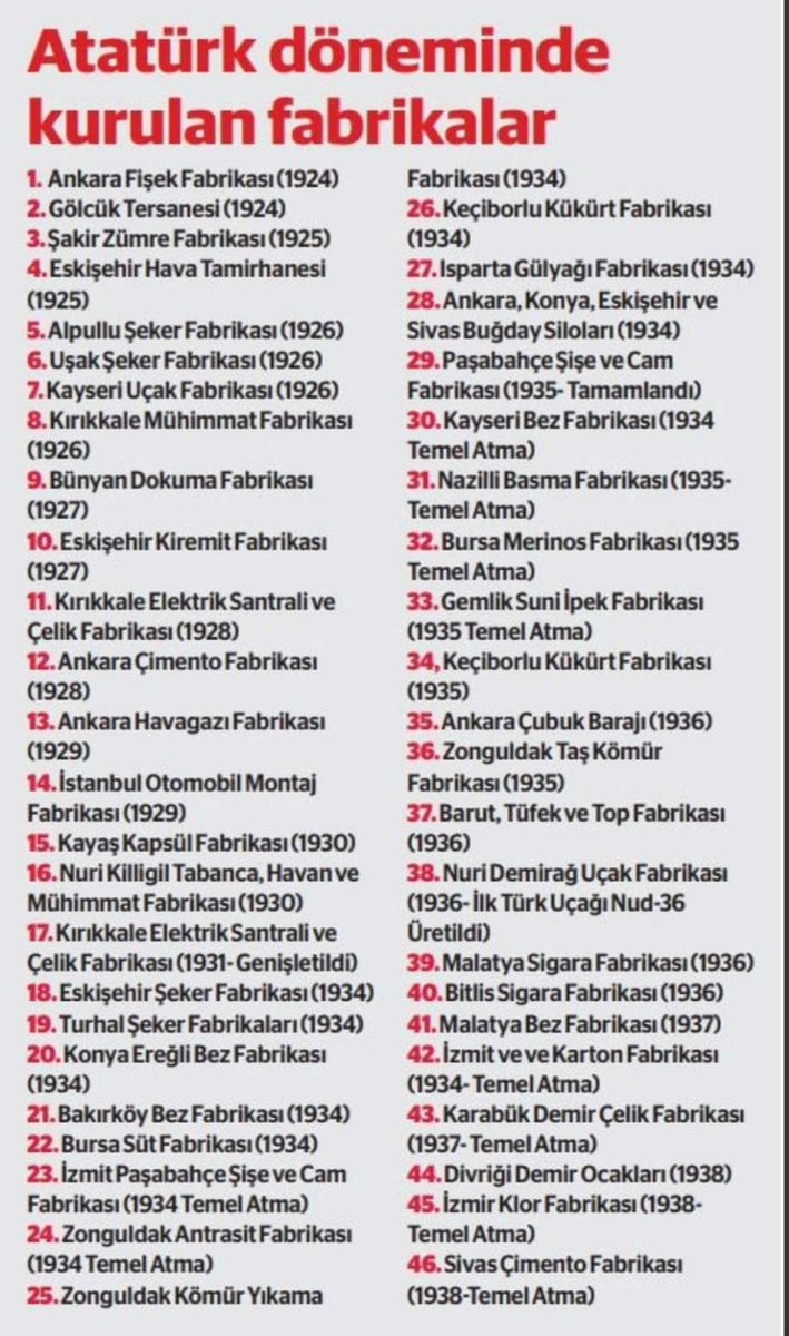 Erdoğan "bizden önce bu ülke toplu iğne üretemiyordu" dedi...