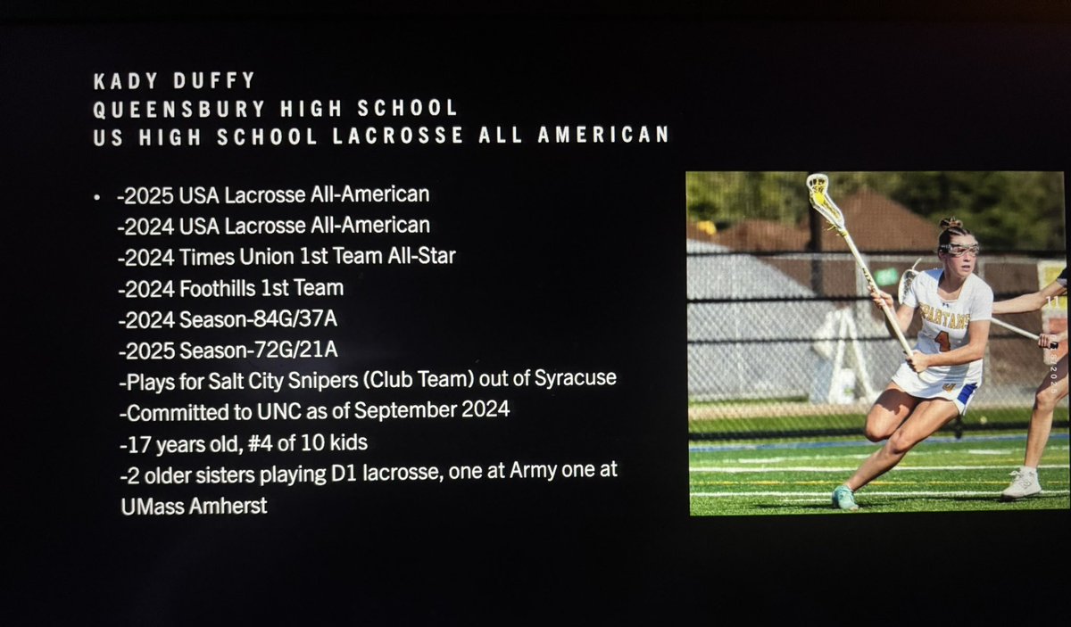 Joe Pollicino (@joepollo17) on Twitter photo JR Kady Duffy from Queensbury was selected as a US Lacrosse All American for the 2nd straight yr. A dynamic midfielder was a catalyst for the Foothills Champs and a run to the Class C state final. Her ability to run the middle of the field sets her apart from most. <a href="/QbyGirlsLax/">Queensbury Girls Lacrosse</a> JR Kady Duffy from Queensbury was selected as a US Lacrosse All American for the 2nd straight yr. A dynamic midfielder was a catalyst for the Foothills Champs and a run to the Class C state final. Her ability to run the middle of the field sets her apart from most. <a href="/QbyGirlsLax/">Queensbury Girls Lacrosse</a>