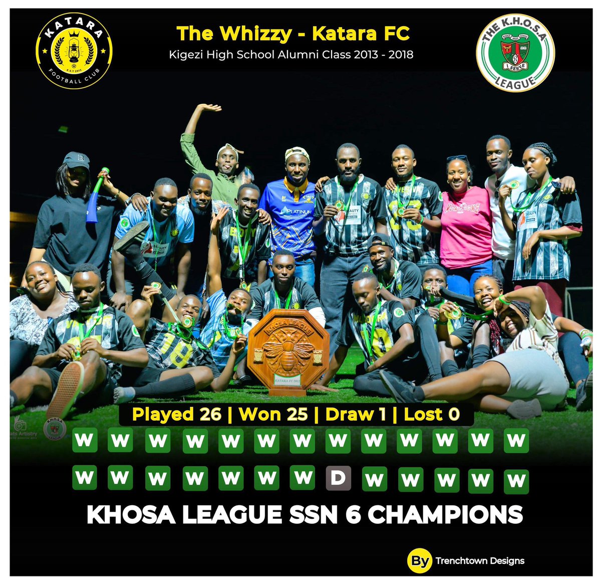 The KHOSA League (Official) tweet media