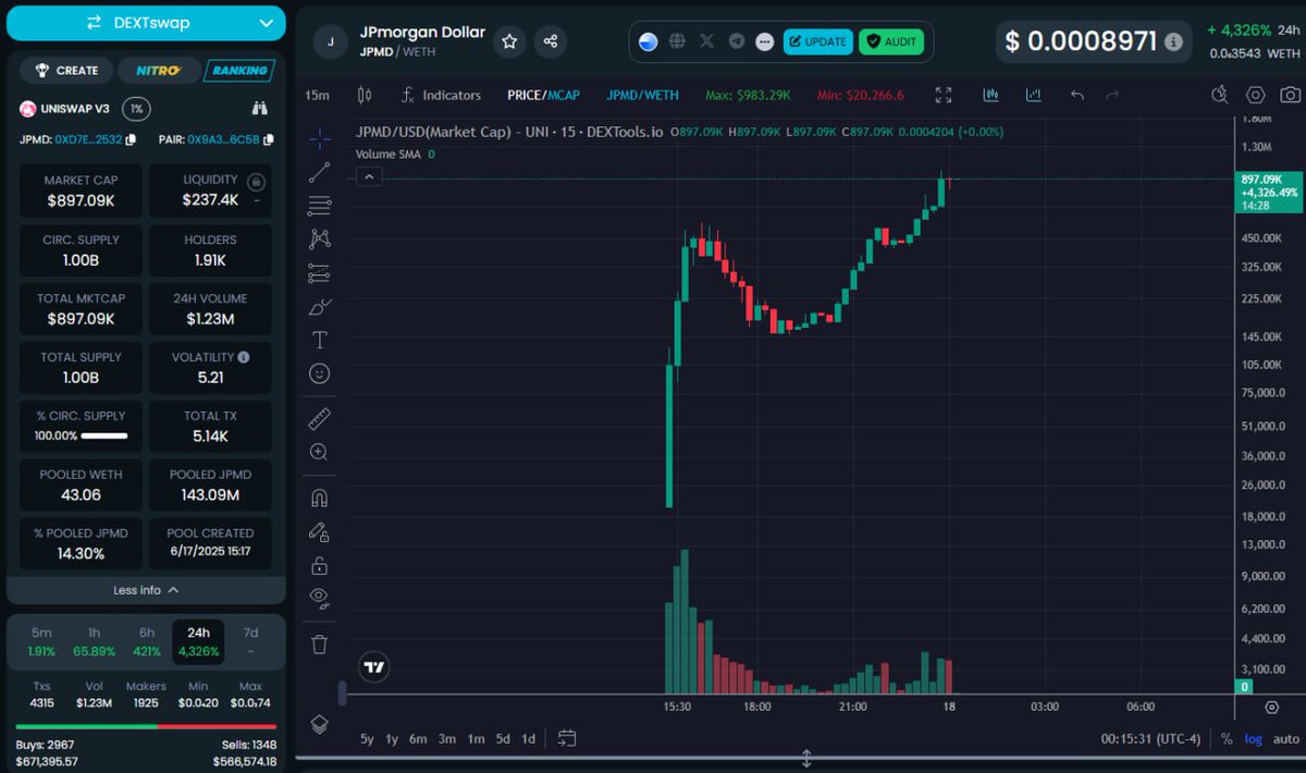 GoriLLa Tools tweet media