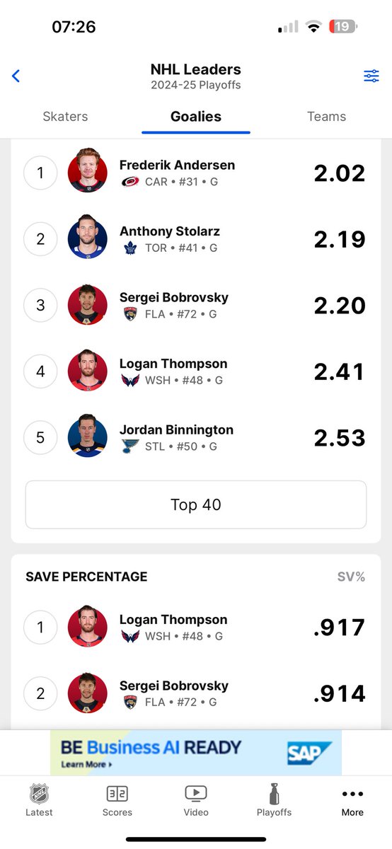 Goaltending is always the dif.

Give the oilers .914 and their odds to win it all def go up.

The overtime loss turns to a W etc, back breaking goal doesn’t go in.

Yes they needed to score more too but going down early changes the whole game.