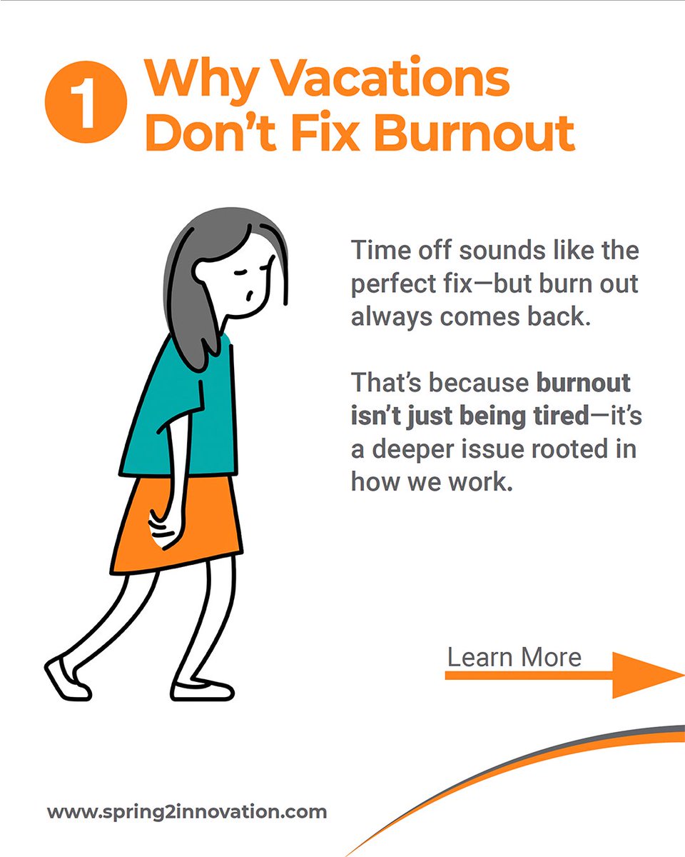 Spring2 Innovation tweet media