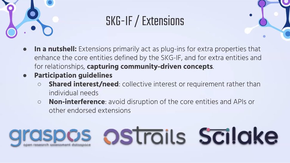 OpenAIRE Graph (@openairegraph) on Twitter photo Happening now! #OpenAIREGraph data scientist <a href="/andremanno/">Andrea Mannocci @andremanno@mas.to</a> presents the #SKG interoperability framework. Missed out? Get all past #CommunityCall materials in the Graph website, today's to be uploaded in the coming days.
Past Comm. Calls graph.openaire.eu/community-calls Happening now! #OpenAIREGraph data scientist <a href="/andremanno/">Andrea Mannocci @andremanno@mas.to</a> presents the #SKG interoperability framework. Missed out? Get all past #CommunityCall materials in the Graph website, today's to be uploaded in the coming days.
Past Comm. Calls graph.openaire.eu/community-calls