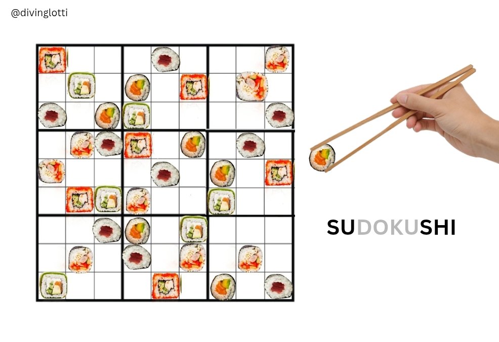 divinglotti's tweet image. One Minute Brief of the Day:
Create posters to advertise #SUSHI for #InternationalSushiDay 🍱 @OneMinuteBriefs #sudoku New dinner party game?