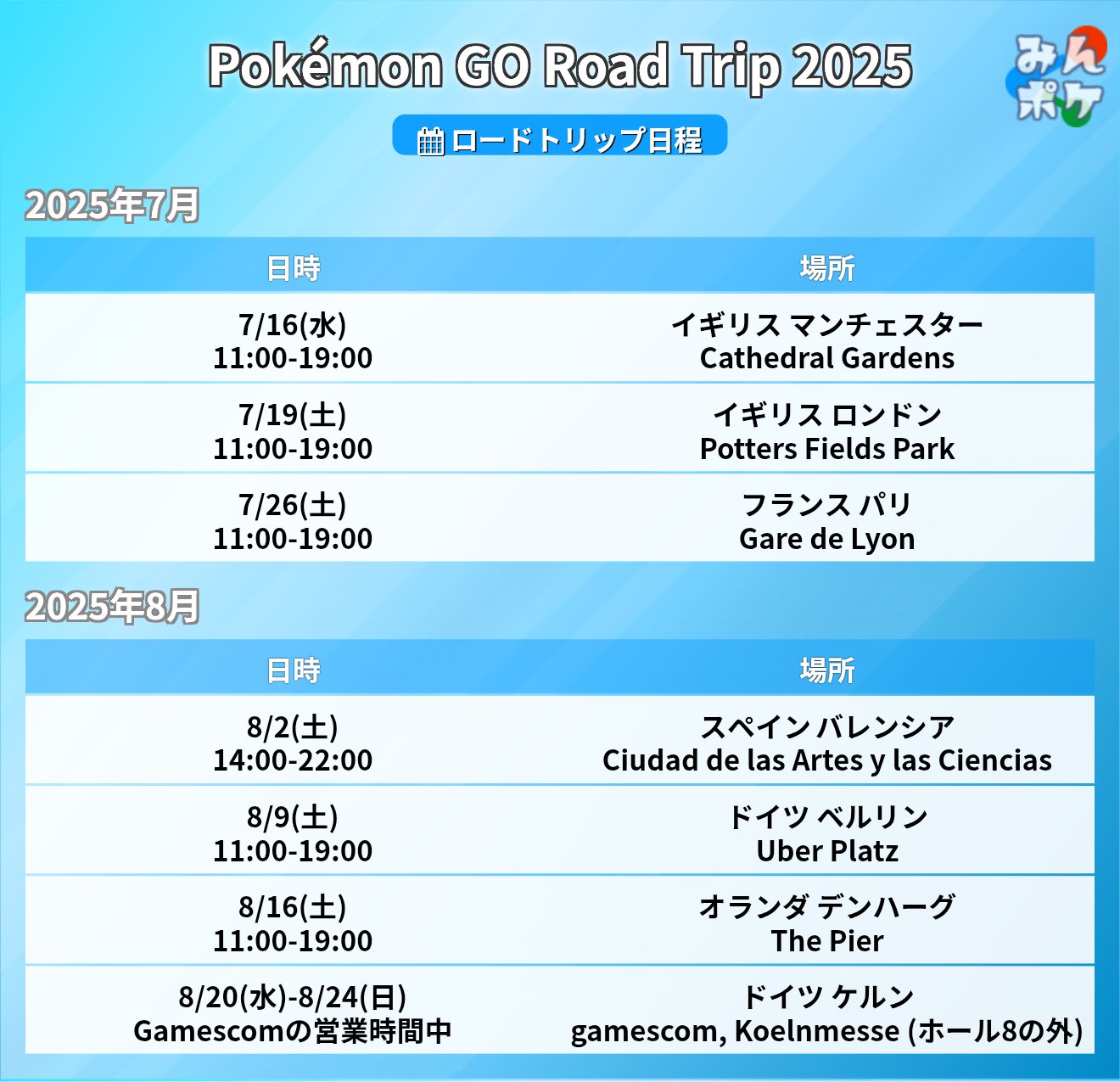 ポケモンGO攻略⚡みんポケ on X: 