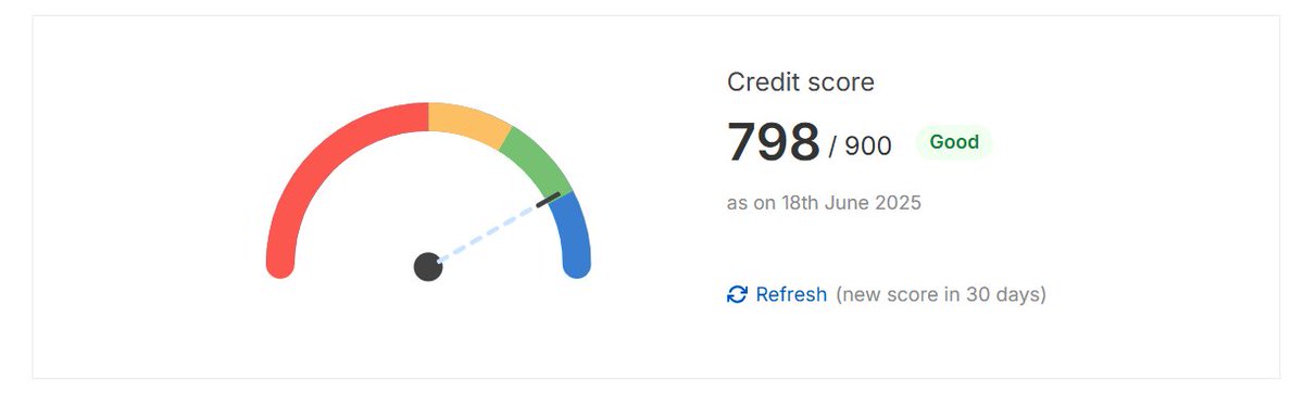 TheGoanBeardo's tweet photo. 😎😎 Guess I’ve finally found my niche, better than Nikhil at SOMETHING! https://t.co/BCRCh7g37v