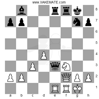 xakemateeus's tweet photo. Check today's (2025-06-18) #chesstactic, #blacktomove if you want to solve it: https://t.co/poQEG7eJXO

#chess #ajedrez #shatranj #xadrez #chesspunks https://t.co/VzvSVa2JuR