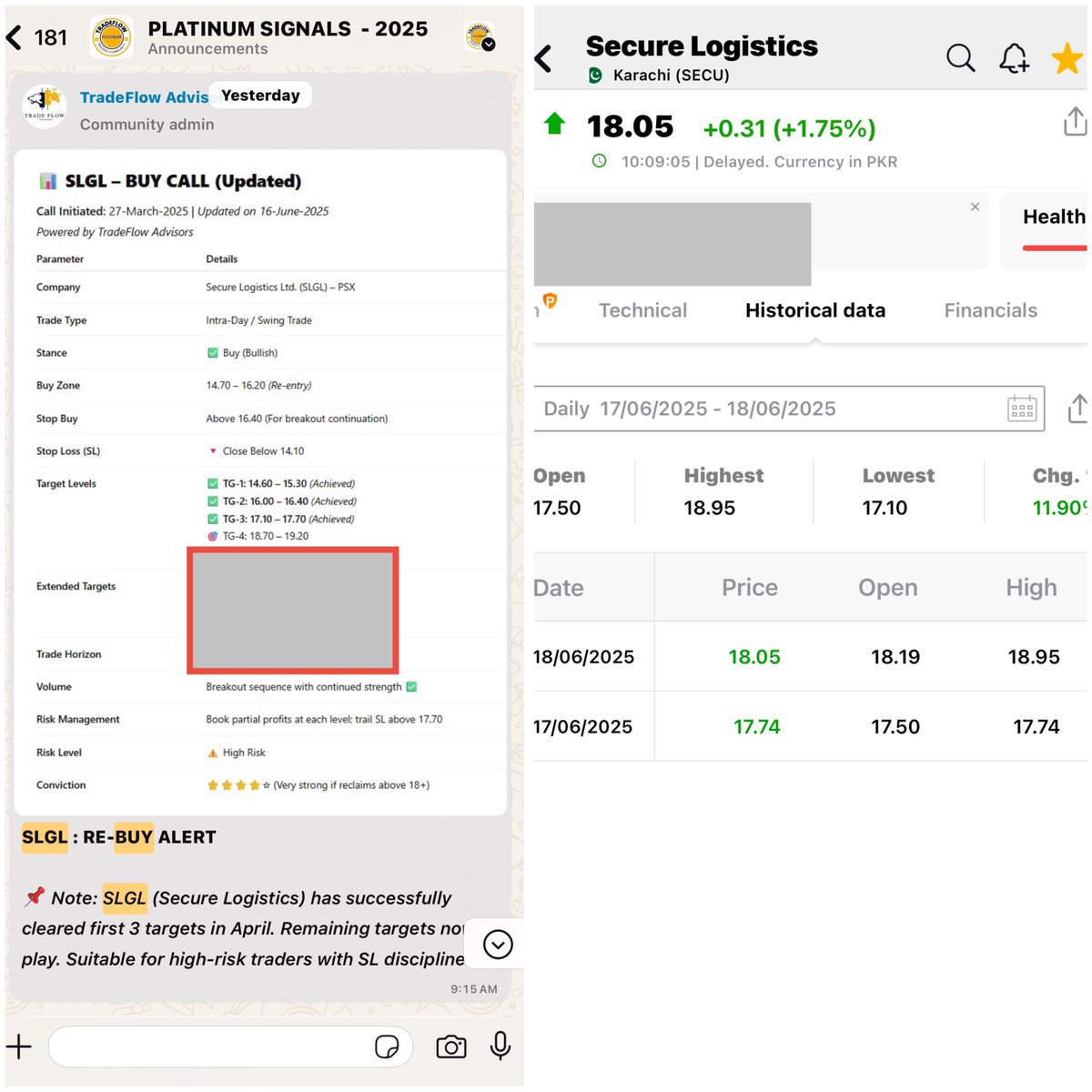🔥🔥 #SLGL 🧢 🚀 SUPER PERFORMANCE, 17.5% GAIN RUNNING 🏃JUST IN 2-SESSIONS

🚀#SLGL - HITS  TARGET-4  >>>> 18.95 🎯🚀

TradeFlow Legends: Always Ahead of the Market, While the Rest Follow the TradeFlow Plan!*

Gain access to our Elite Community and get the edge you need to