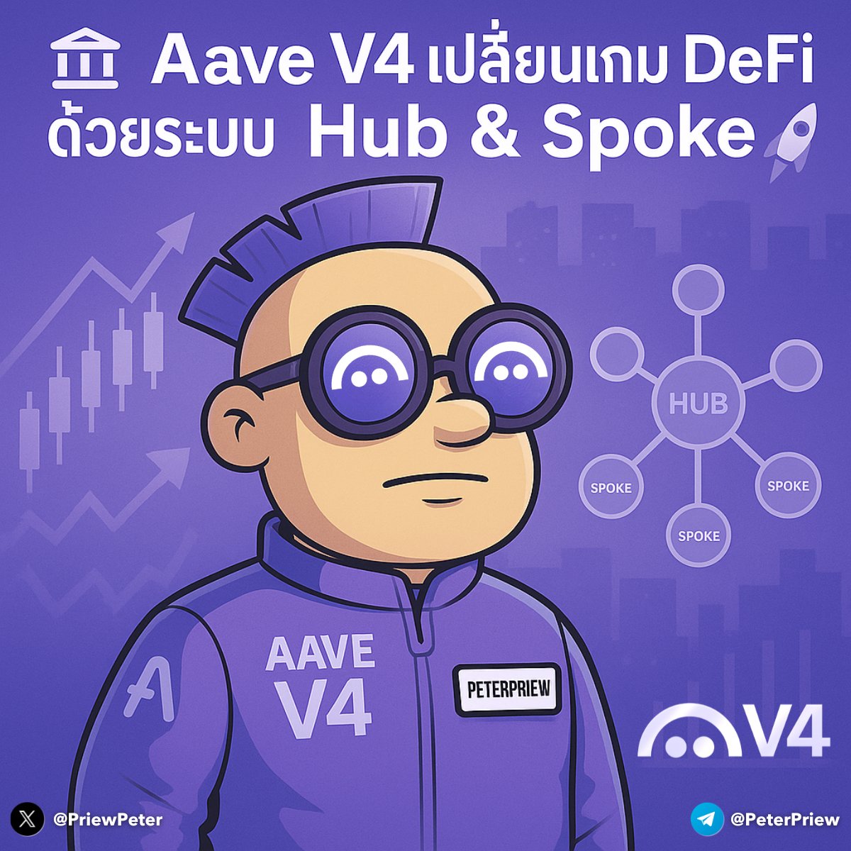 🏦 Aave V4 เปลี่ยนเกม DeFi ด้วยระบบ Hub &amp; Spoke! 🚀

1/9 🔍 <a href="/aave/">Aave</a> V4 จะเปลี่ยนวิธีคิดเรื่องการให้กู้ยืมใน DeFi ด้วยโครงสร้างใหม่ที่เรียกว่า Hub and Spoke Architecture

🟣 มันต่างจาก V3 อย่างไร ?
🟣 มีข้อดีอะไร ?
🟣 ทำไม Builder ถึงน่าลุยกับ Aave มากกว่าเดิม ?

🧵