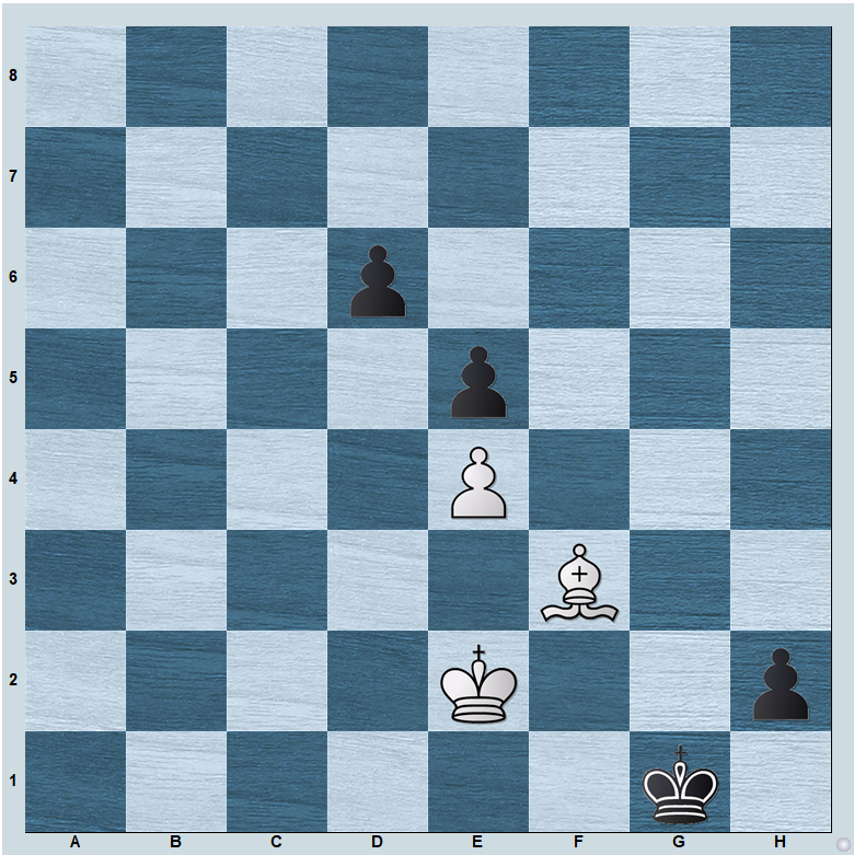 White to play! 
Find the winning continuation🔎
Level: 1400+