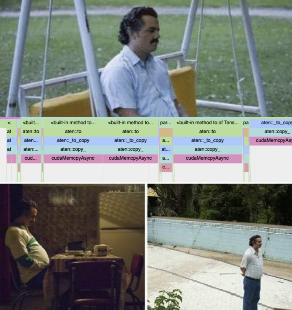 the "compute bound" workload in question