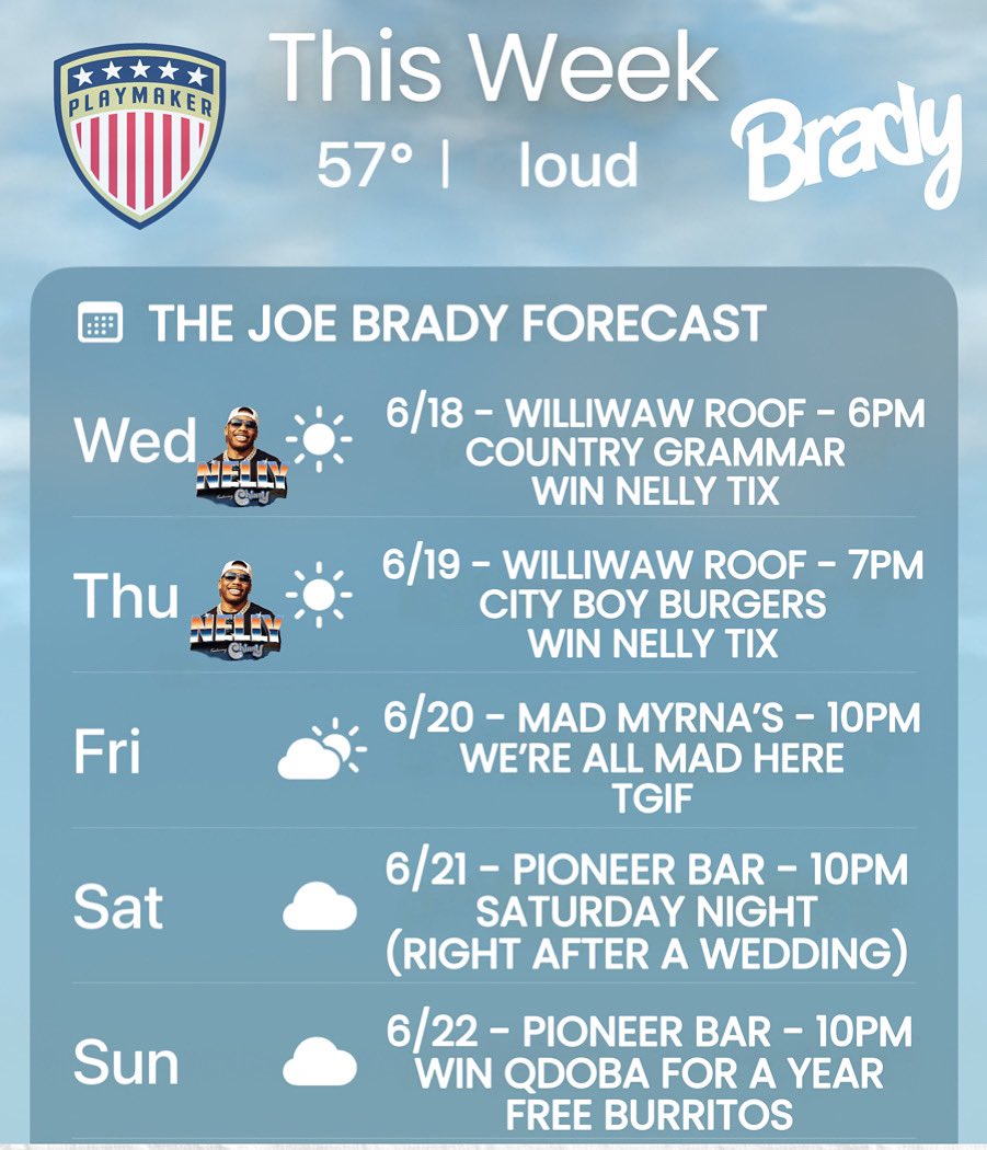 THE 5 DAY FORECAST! SEE YOU ON THE ROOF TOMORROW AT 6PM!