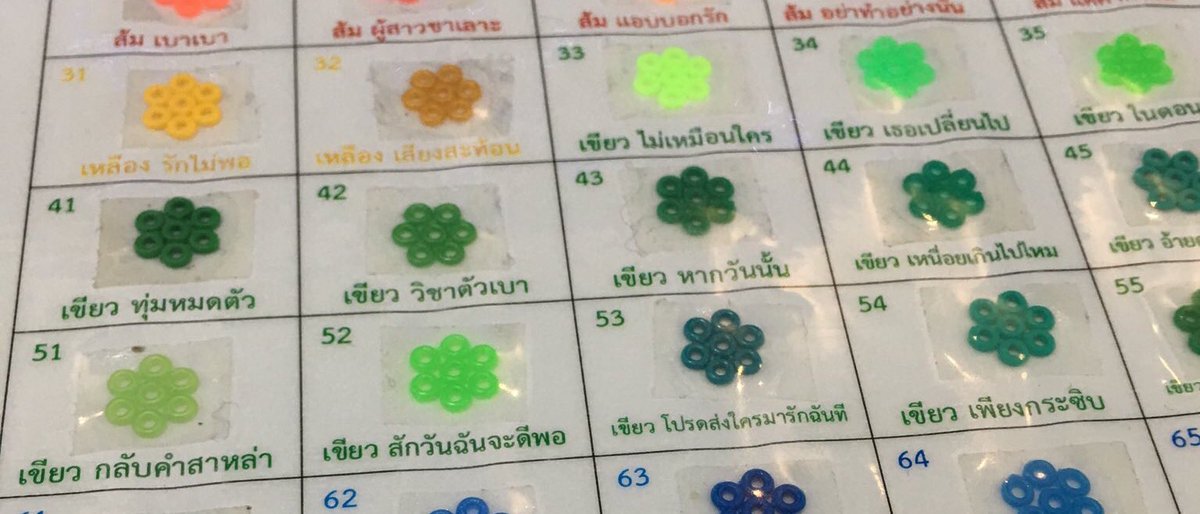 mipuxten's tweet image. ไปเขียวหนัยดีวระ