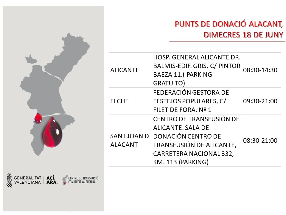 Punts de donació #Alacant
📆dimecres #18juny
20 minuts del teu temps salven la vida de 3 persones.

👉 Anima't a salvar vides, uneix-te a #LaFàbricadelaVida❤