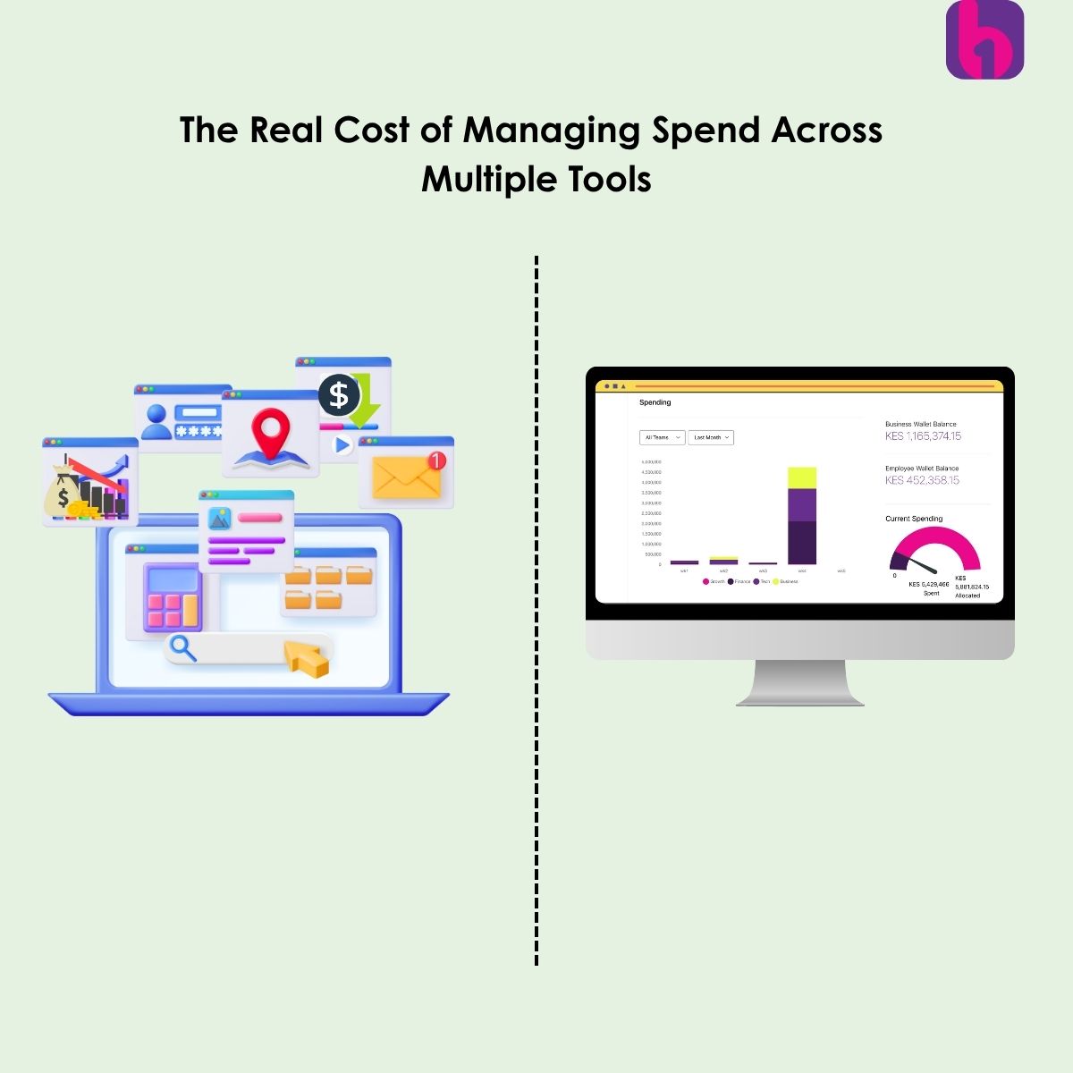 Three payment methods. Four reporting systems. Endless Excel sheets.
There’s a smarter way.
boyahq.com/expense-manage…