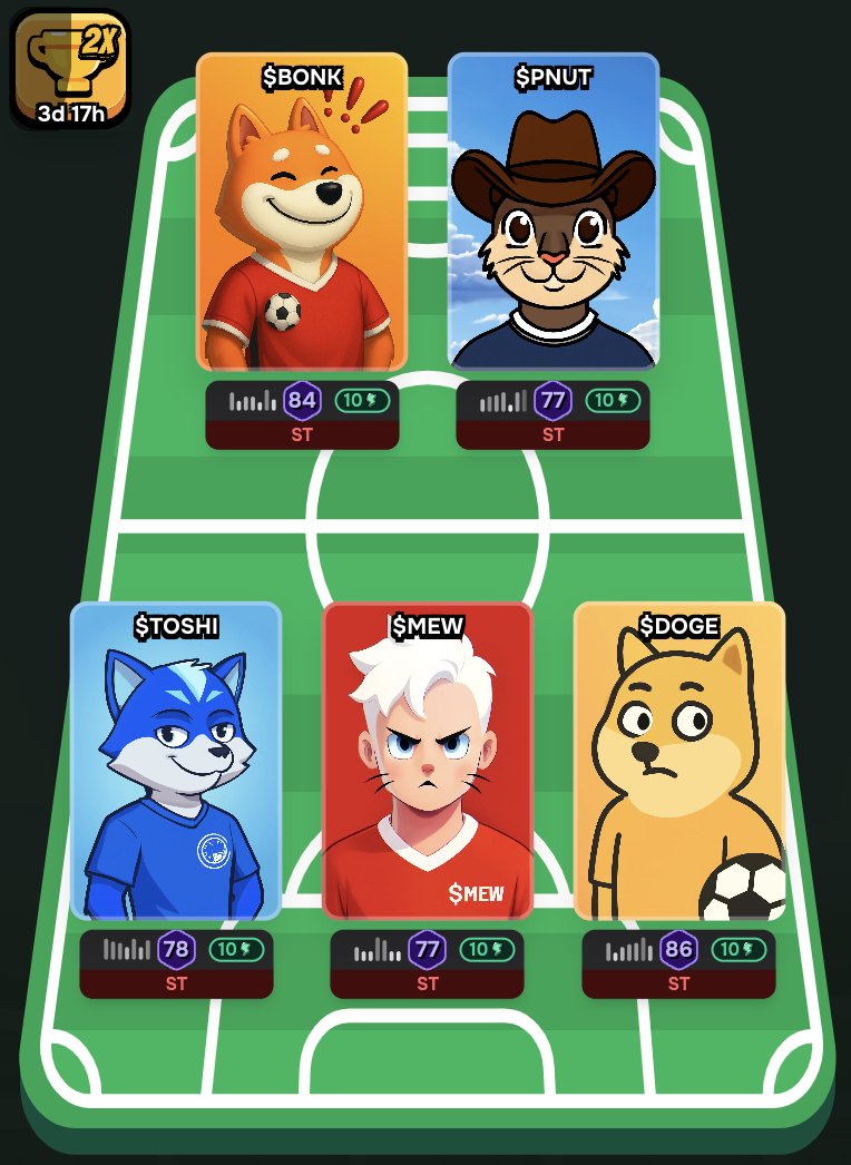 The Animal Kingdom of Crypto 🐕🐿️🐈