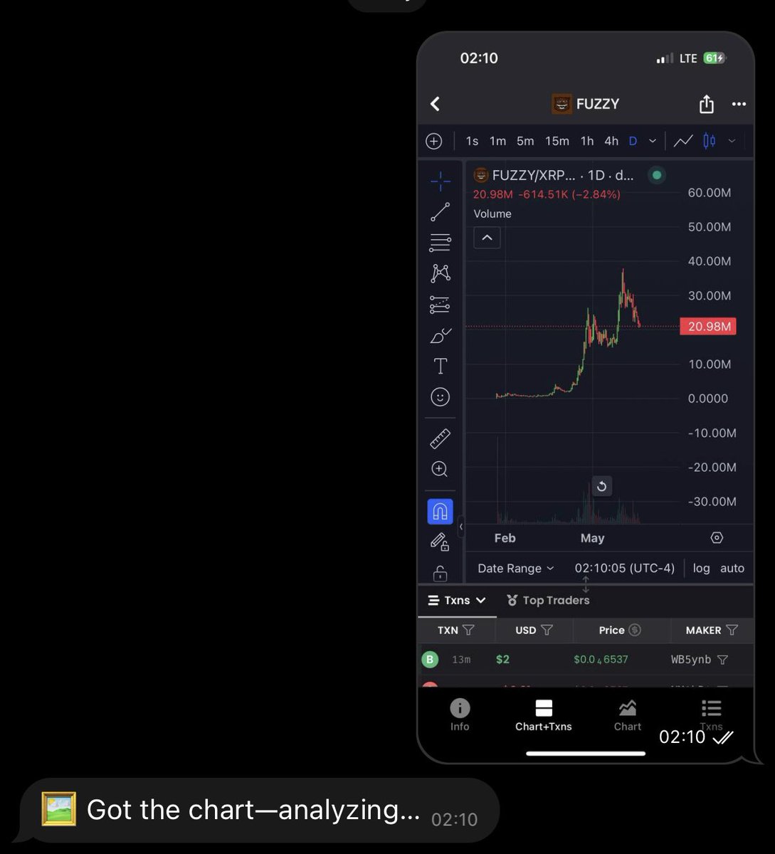 $SMT XRPL tweet media