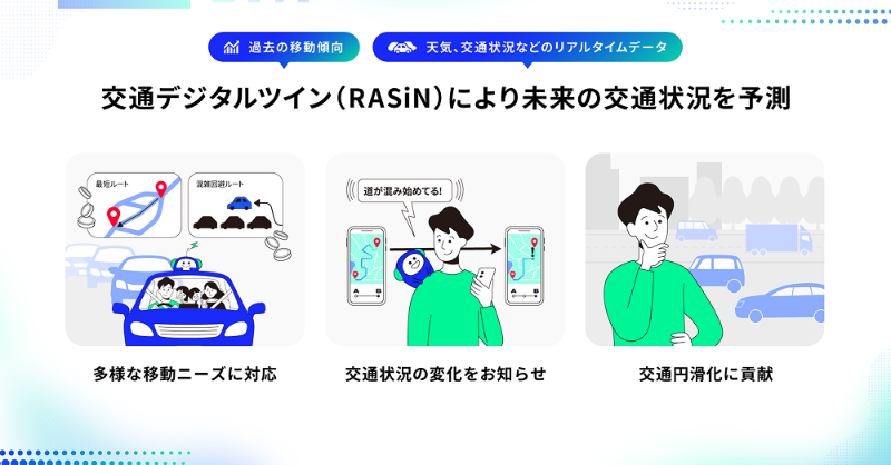 NTTPR's tweet photo. ／
Well-Moving Society「Welmos」
大阪・関西万博開催中に実証実験実施
╲
阪神高速社の交通マネジメント実績に基づくノウハウと、NTTグループの #IOWN 構想の一環となる4Dデジタル基盤等の情報処理技術の融合による新たなモビリティサービスの実現に向けた実証実験を実施します

#NTTグループと万博