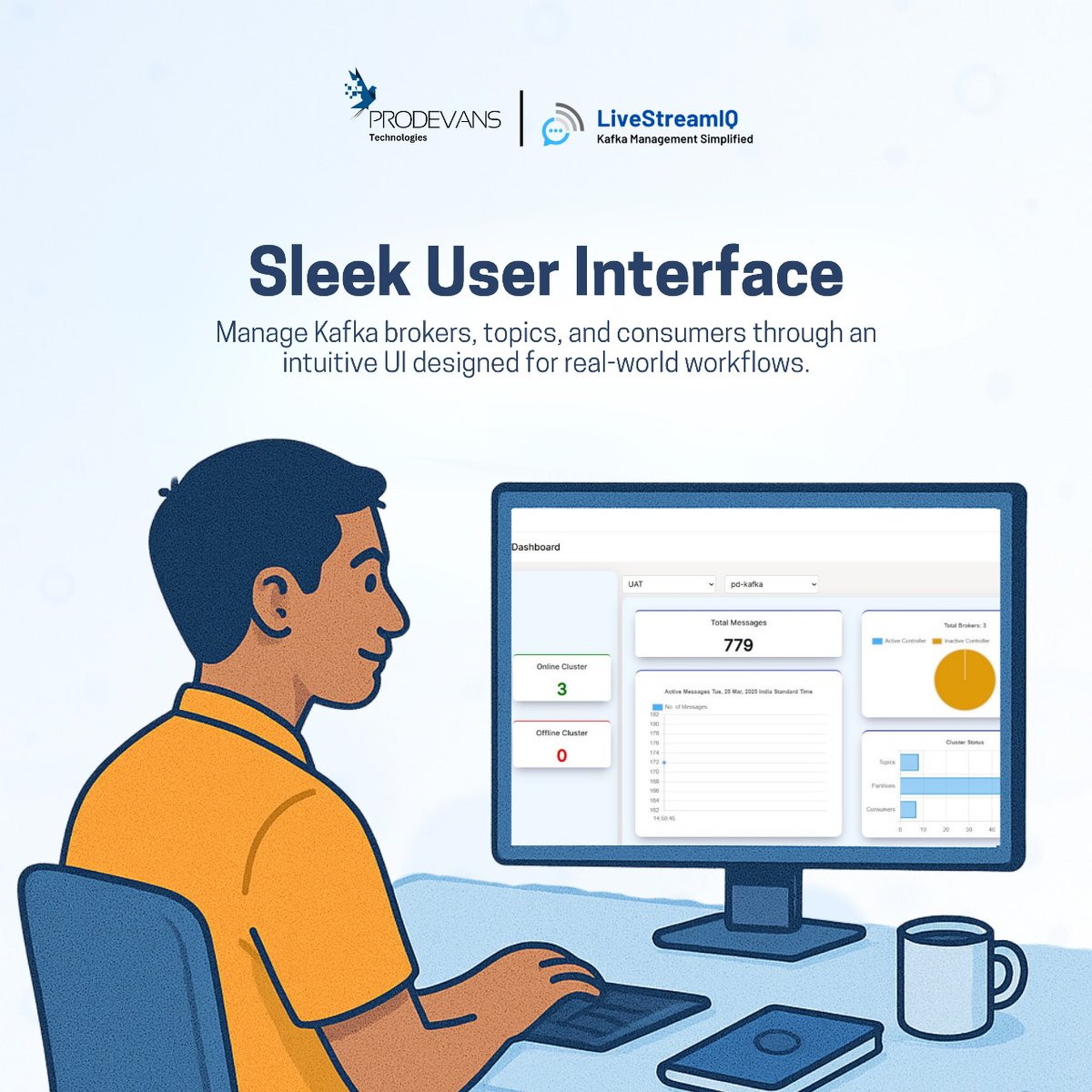 CEOProDevAns's tweet image. The Kafka Admin Starter Pack – Powered by LiveStreamIQ. Master your distributed messaging system with confidence and control.
Visit:- livestreamiq.com
Explore more at prodevans.com
#KafkaAdmin #LiveStreamIQ #KafkaMonitoring #DevOpsTools #KubernetesSupport