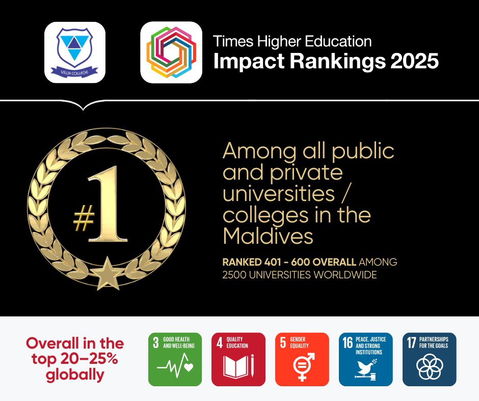 Ranked No. 1 among all public and private universities / colleges in the Maldives and placed among the world’s top 20–25% academic institutions for sustainable impact.

We are thrilled to announce that Villa College has been ranked in the 401–600 global band in the prestigious