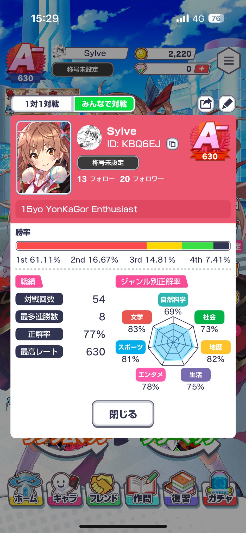 ポケモンカードゲーム SRまとめ売り｜Yahoo!フリマ（旧PayPay