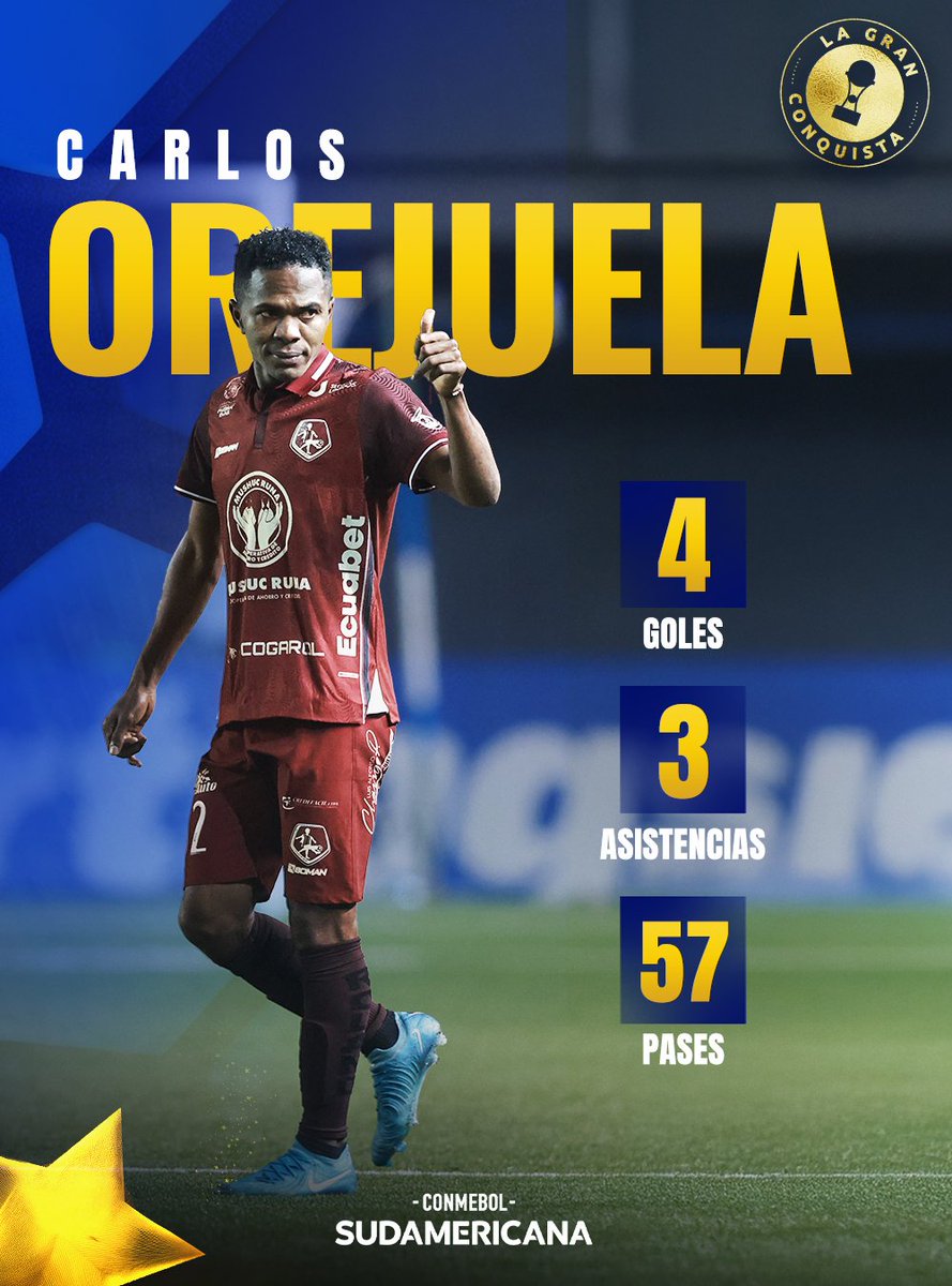 CONMEBOL Sudamericana (@sudamericana) on Twitter photo ⚽️🟢🔴 Carlos Orejuela, gran responsable de la campaña de <a href="/ClubMushucRuna1/">Mushuc Runa Sporting Club</a> 🇵🇪
🏆 CONMEBOL #Sudamericana | #LaGranConquista ⚽️🟢🔴 Carlos Orejuela, gran responsable de la campaña de <a href="/ClubMushucRuna1/">Mushuc Runa Sporting Club</a> 🇵🇪
🏆 CONMEBOL #Sudamericana | #LaGranConquista
