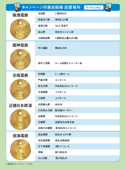 サントリー　メダルラリー　特茶　5社コンプリート賞　2025 終了しました）「特茶」を買ってあつめよう！「2025サントリー