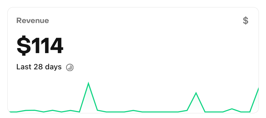 Rudrank Riyam tweet media